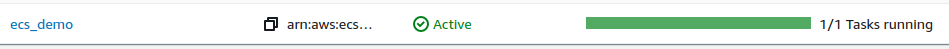 An active service running with tasks.