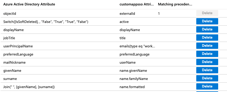 The SCIM attribute mapping configuration in Azure Active Directory.